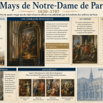 Les Mays de Notre-Dame de Paris (1630–1707) : une tradition artistique au service de la foi